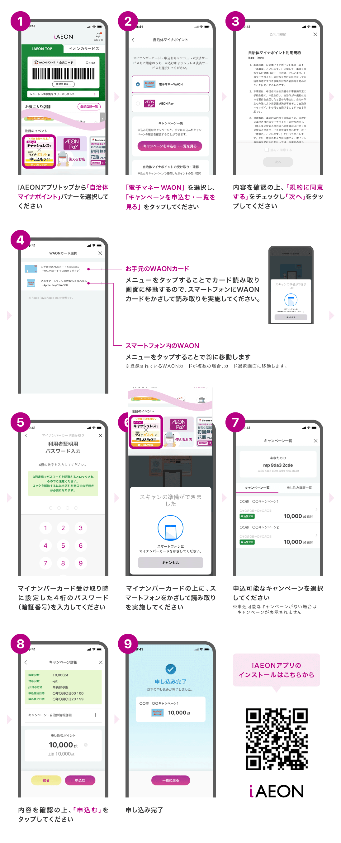 事後審査方式のお申込み手順イラスト
