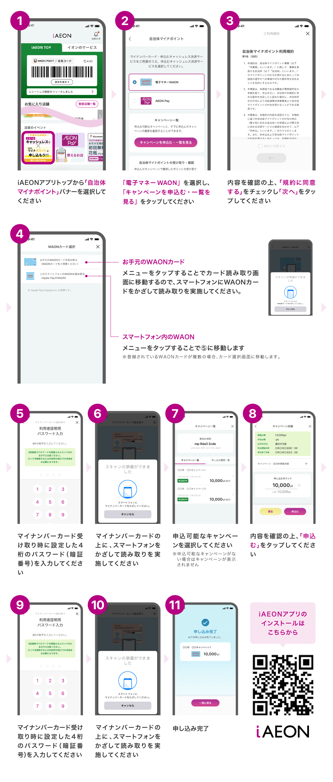 事後審査方式のお申込み手順イラスト
