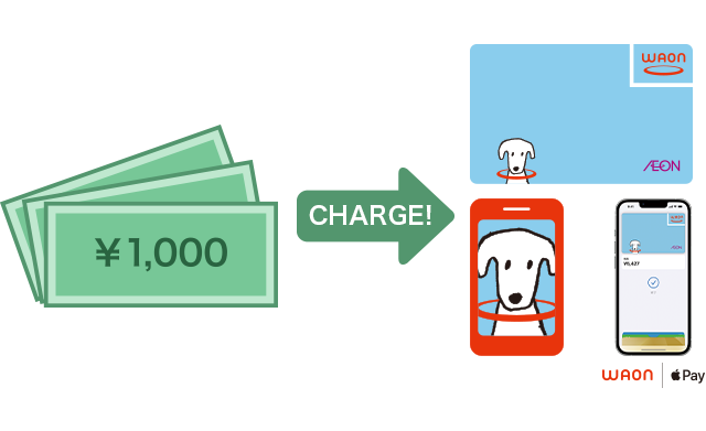 イメージイラスト