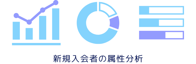 新規入会者の属性分析