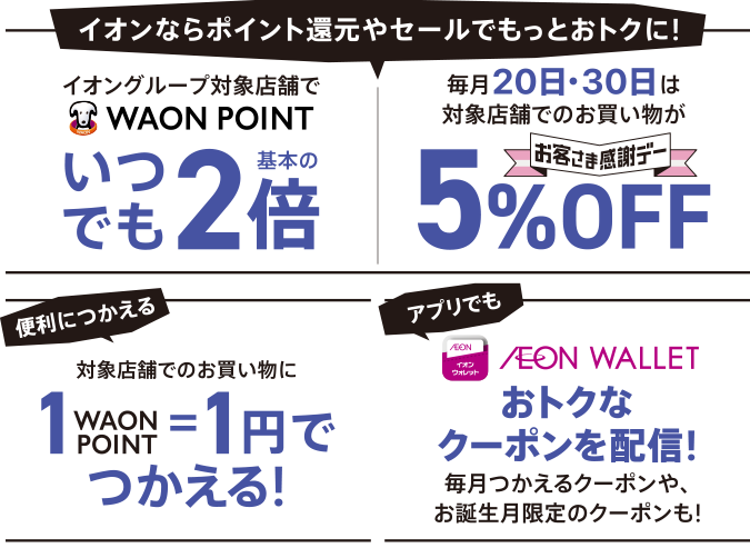イオンならポイント還元やセールでもっとおとくに! イオングループ対象店舗でWAON POINTいつでも基本の2倍 毎月20・30日は対象店舗でのお買い物お客さま感謝デー5%OFF 便利につかえる 対象店舗でのお買い物に1WAON POINT=1円でつかえる! アプリでも AEON WALLETおトクなクーポンを配信!毎月つかえるクーポンや、お誕生日限定のクーポンも!