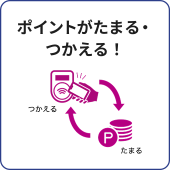 ポイントがたまる・つかえる！