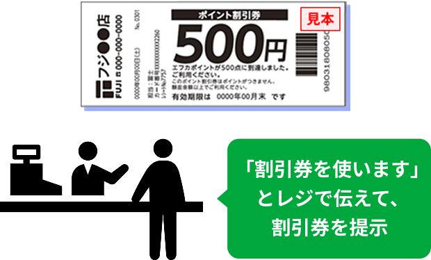 「割引券を使います」とレジで伝えて、割引券を提示