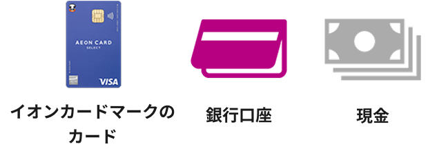 イオンカードマークのカード 銀行口座 現金