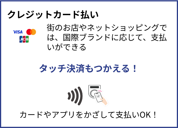 クレジットカード払い 街のお店やネットショッピングでは、国際ブランドに応じて、支払いができる タッチ決済もつかえる！ カードやアプリをかざして支払いOK！