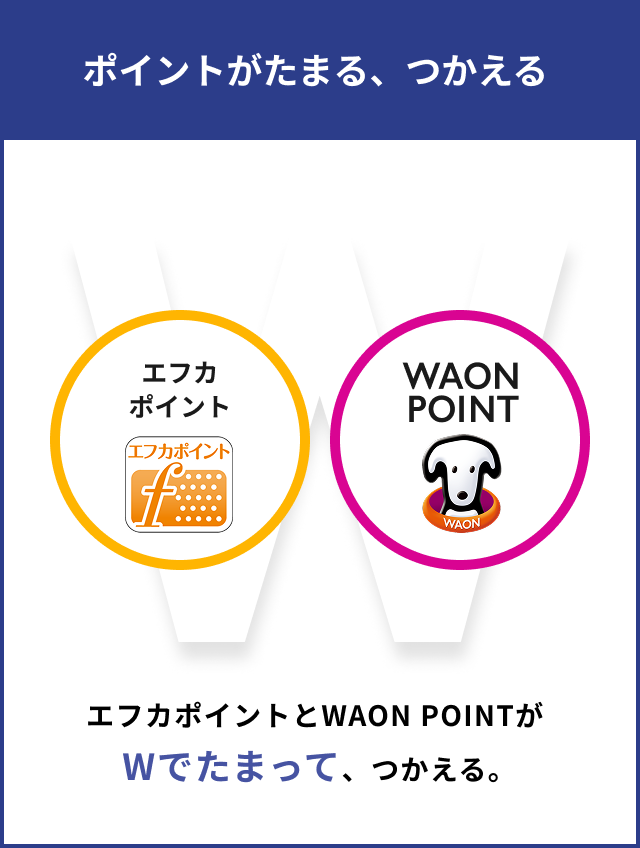 ポイントがたまる、つかえる エフカポイント WAON POINT エフカポイントとWAON POINTがWでたまって、つかえる。