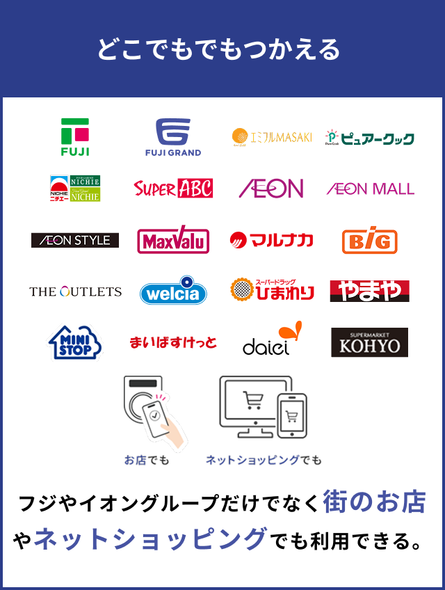 どこでもでもつかえる FUJI FUJI GRAND エミフルMASAKI ピュアークック ニチエー SUPER ABC AEON AEON MALL AEON STYLE MaxValu マルナカ BiG THE OUTLETS welcia スーパードラッグひまわり やまや MINI STOP まいばすけっと daiei SUPERMARKET KOHYO お店でも ネットショッピングでも フジやイオングループだけでなく街のお店やネットショッピングでも利用できる。