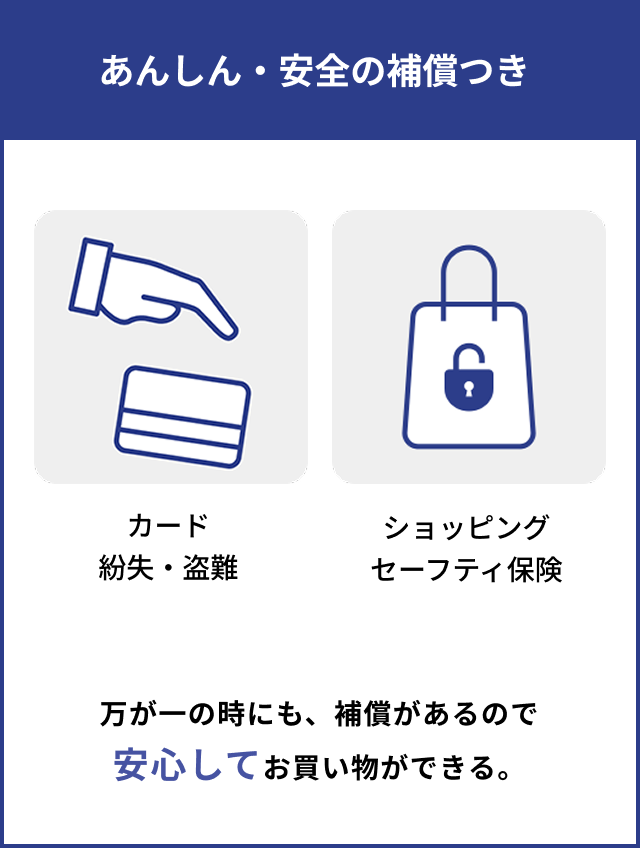 あんしん・安全の補償つき カード紛失・盗難 ショッピングセーフティ保険 万が一の時にも、補償があるので安心してお買い物ができる。