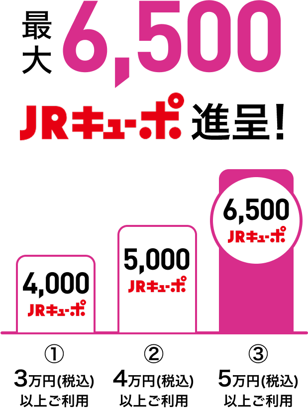 最大6,500JRキューポ進呈! ①3万円(税込)以上ご利用 4,000JRキューポ ②4万円(税込)以上ご利用 5,000JRキューポ ③5万円(税込)以上ご利用 6,500JRキューポ