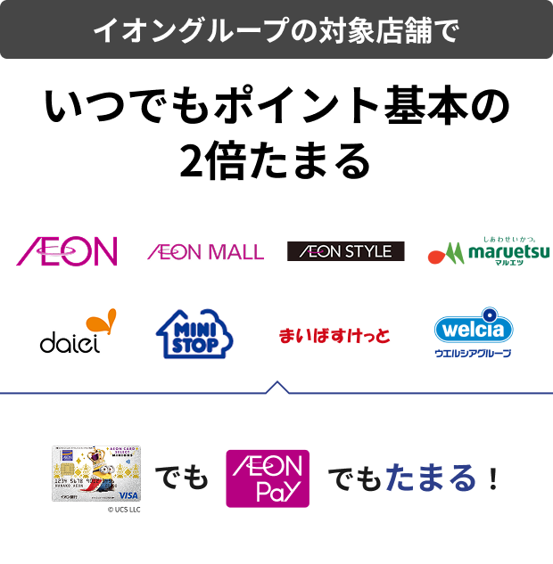 イオングループの対象店舗で いつでもポイント基本の2倍たまる AEON AEON MALL AEON STYLE しあわせいかつ maruetsu マルエツ daiei MINI STOP まいばすけっと welcia ウエルシアグループ イオンカードでもAEON Payでもたまる！ &copy; UCS LLC