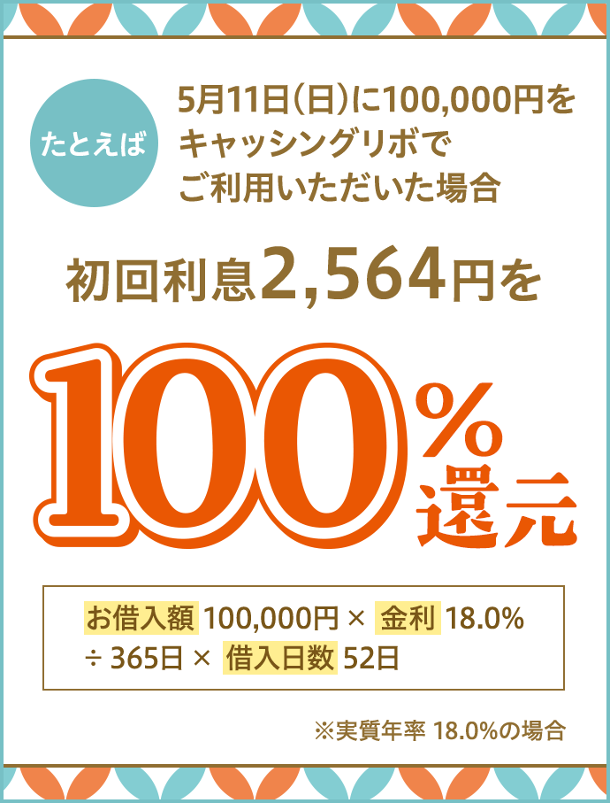 たとえば5月11日(日)に100,000円をキャッシングリボでご利用いただいた場合 初回利息2,564円を100%還元 お借入額 100,000円 × 金利 18.0% ÷ 365日 × 借入日数 52日 ※実質年率 18.0%の場合
