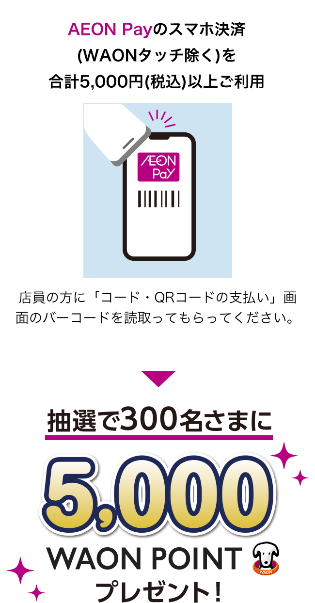 AEON Payのスマホ決済(WAONタッチ除く)を合計5,000円(税込)以上ご利用 店員の方に「コード・QRコードの支払い」画面のバーコードを読取ってもらってください。 抽選で300名さまに5,000WAON POINTプレゼント！