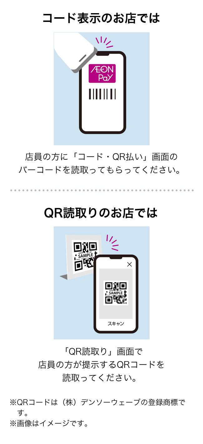 コード表示のお店では 店員の方に「コード・QR払い」画面のバーコードを読取ってもらってください。QR読取りのお店では「QR読取り」画面で店員の方が提示するQRコードを読取ってください。※QRコードは(株)デンソーウェーブの登録商標です。※画像はイメージです。