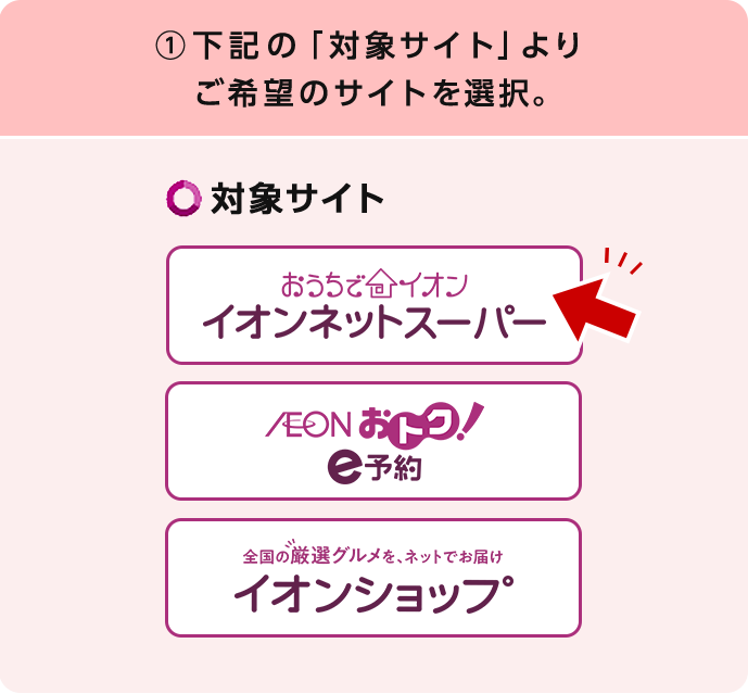 (1)下記の「対象サイト」よりご希望のサイトを選択。 対象サイト おうちでイオン イオンネットスーパー AEON おトク! e予約 全国の厳選グルメを、ネットでお届け イオンショップ