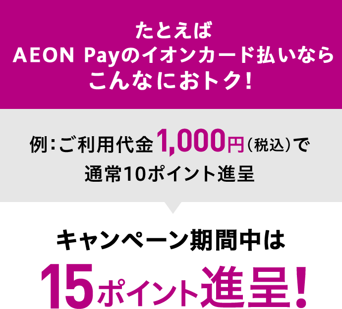 たとえばAEON Payのイオンカード払いならこんなにおトク！例：ご利用代金1,000円 (税込)で通常10ポイント進呈 キャンペーン期間中は15ポイント進呈！