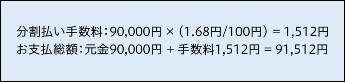 分割払い手数料：90,000円 × (1.68円/100円) = 1,512円 お支払総額：元金90,000円 + 手数料1,512円 = 91,512円