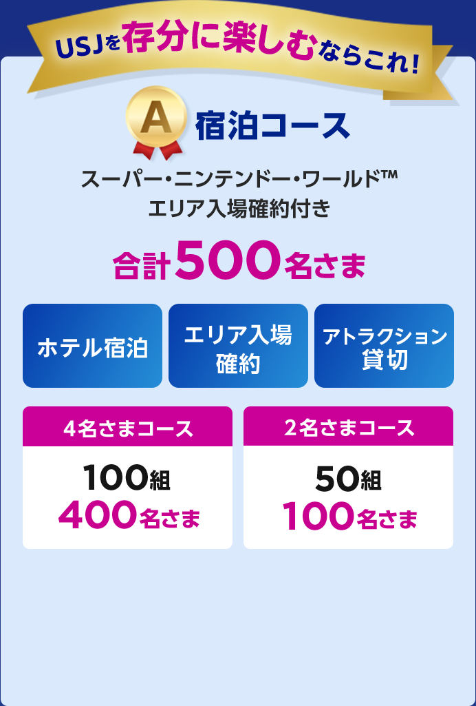 USJを存分に楽しむならこれ！ A 宿泊コース スーパー・ニンテンドー・ワールド™エリア入場確約付き 合計500名さま ホテル宿泊 エリア入場確約 アトラクション貸切 4名さまコース 100組 400名さま 2名さまコース 50組 100名さま