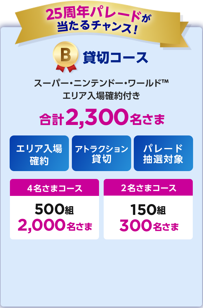 25周年パレードが当たるチャンス！ B 貸切コース スーパー・ニンテンドー・ワールド™エリア入場確約付き 合計2,300名さま エリア入場確約 アトラクション貸切 パレード抽選対象 4名さまコース 500組 2,000名さま 2名さまコース 150組 300名さま