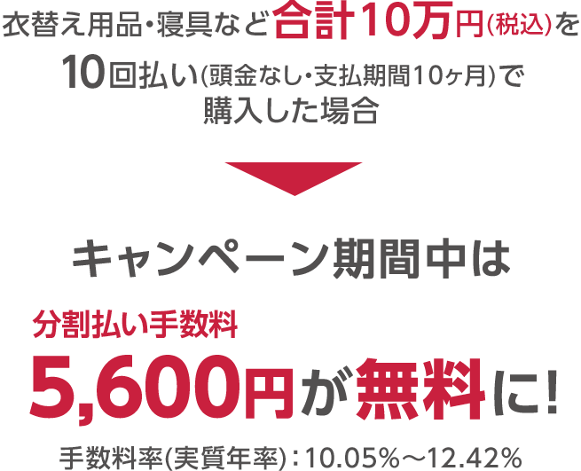 衣替え用品・寝具など合計10万円(税込)を10回払い(頭金なし・支払期間10ヶ月)で購入した場合 キャンペーン期間中は 分割払い手数料 5,600円が無料に！ 手数料率(実質年率)：10.05％～12.42％