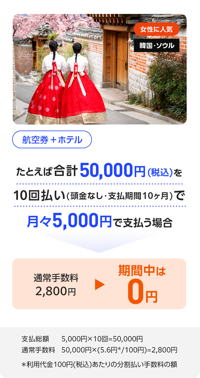 女性に人気 韓国・ソウル 航空券＋ホテル たとえば合計50,000円(税込)を10回払い(頭金なし・支払期間10ヶ月)で月々5,000円で支払う場合 通常手数料2,800円 期間中は0円 支払総額 5,000円×10回=50,000円 通常手数料 50,000円×(5.6円*/100円)=2,800円 ＊利用代金100円(税込)あたりの分割払い手数料の額