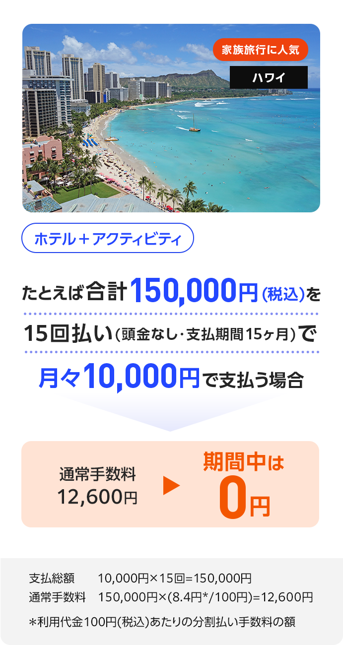 家族旅行に人気 ハワイ ホテル＋アクティビティ たとえば合計150,000円(税込)を15回払い(頭金なし・支払期間15ヶ月)で月々10,000円で支払う場合 通常手数料12,600円 期間中は0円 支払総額 10,000円×15回=150,000円 通常手数料 150,000円×(8.4円*/100円)=12,600円 ＊利用代金100円(税込)あたりの分割払い手数料の額