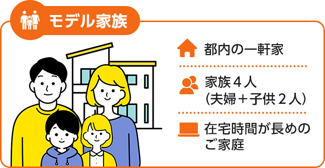 モデル家族 都内の一軒家 家族4人(夫婦＋子供2人) 在宅時間が長めのご家庭