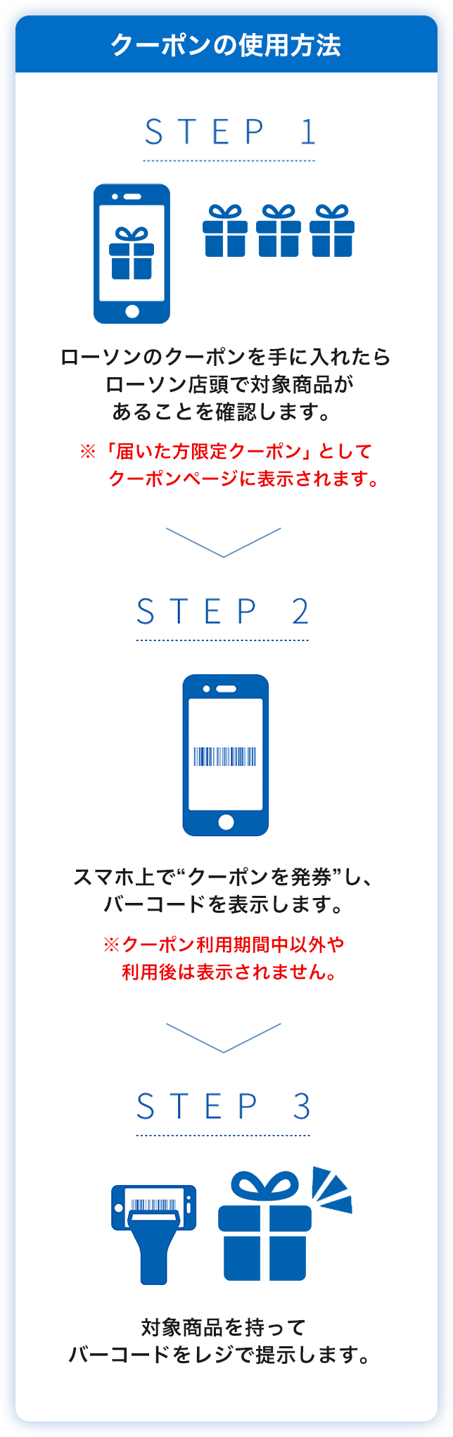クーポンの使用方法 STEP 1 ローソンのクーポンを手に入れたらローソン店頭で対象商品があることを確認します。 ※「届いた方限定クーポン」としてクーポンページに表示されます。 STEP 2 スマホ上で“クーポンを発券”し、バーコードを表示します。 ※クーポン利用期間中以外や利用後は表示されません。 STEP 3 対象商品を持ってバーコードをレジで提示します。