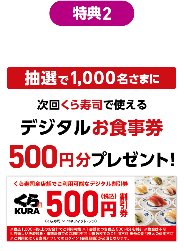 特典2 キャンペーンにご応募いただくと 抽選で1,000名さまに 次回くら寿司で使える デジタルお食事券 500円分プレゼント！ くら寿司全店舗でご利用可能なデジタル割引券 くら寿司 500円(税込)割引券(くら寿司 X ベネフィット・ワン) ※税込1,000円以上のお会計でご利用可能 ※1会計につき税込500円分を割引 ※換金は不可 ※店頭レジ決済対象・事前決済でのご利用不可 ※複数枚でのご利用不可 ※他の割引券との併用不可 ※ご利用にはくら寿司アプリでのログイン(会員登録)が必須となります。