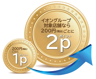 200円(税込)ごとに1ポイント イオングループ対象店舗なら200円(税込)ごとに2ポイント