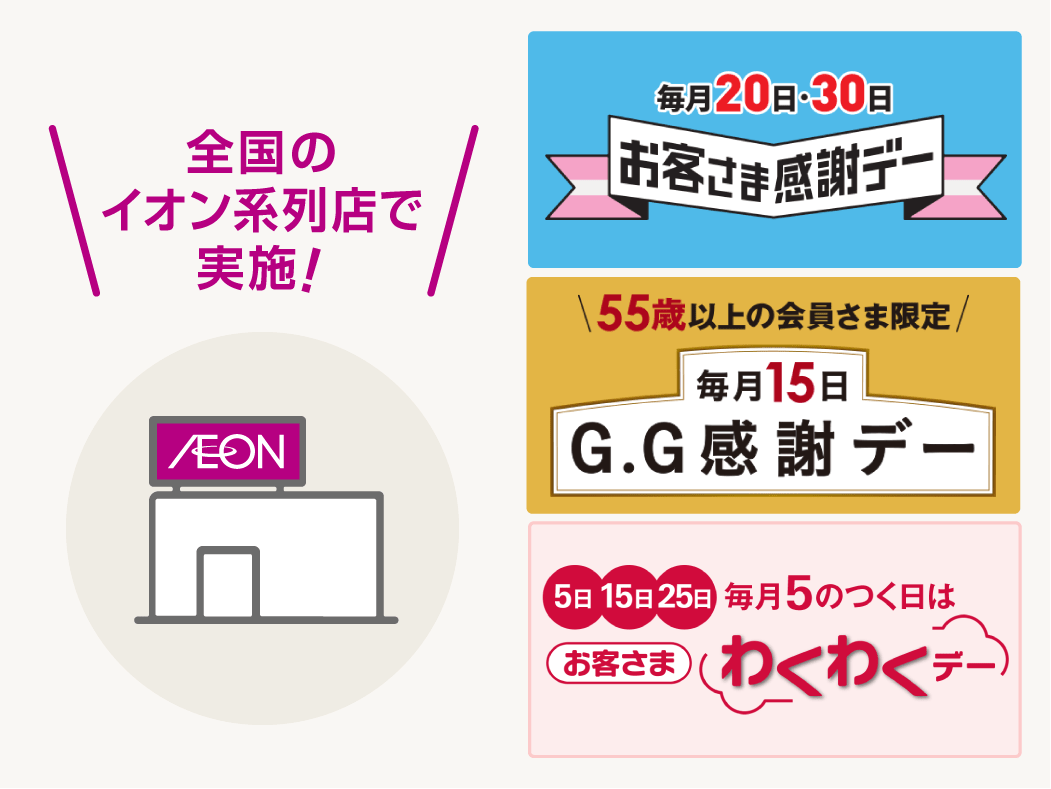 イオングループで実施している割引キャンペーン・特典が受けられます