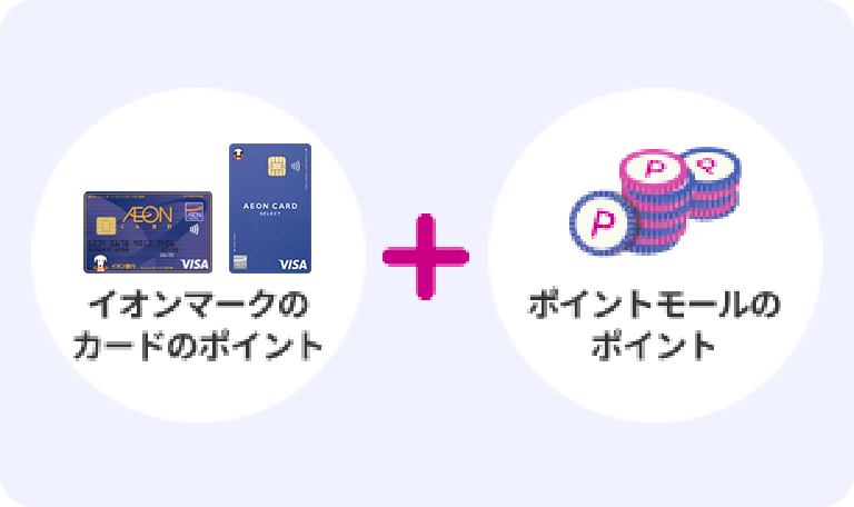 お買い物でポイントがダブルでたまる！