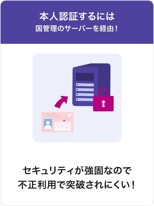 No.2 本人認証するには国管理のサーバーを経由 セキュリティが強固なので不正利用で突破されにくい