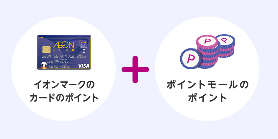 イオンカードポイントモール