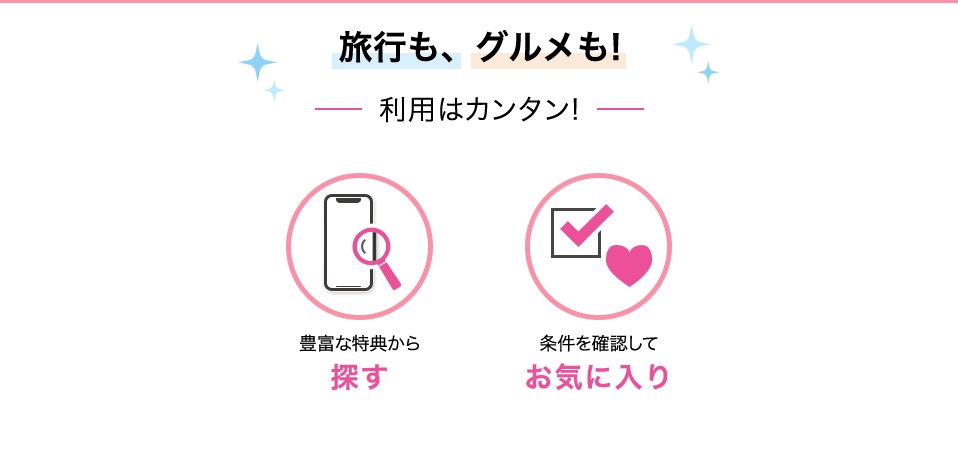 旅行も、グルメも! 利用はカンタン! 豊富な特典から 探す 条件を確認して お気に入り