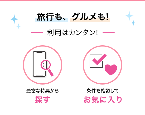 旅行も、グルメも! 利用はカンタン! 豊富な特典から 探す 条件を確認して お気に入り