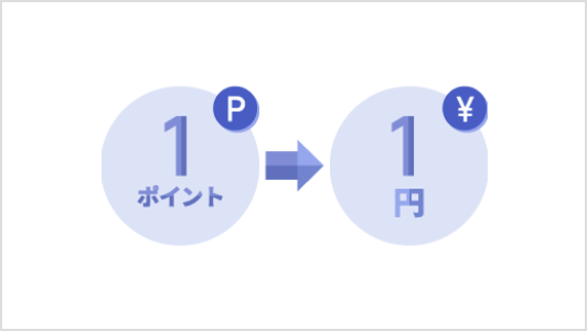 1ポイント1円