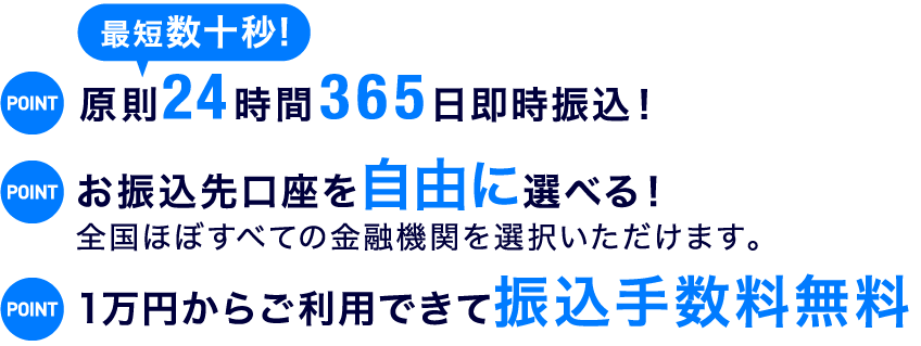 最短数十秒! POINT 原則24時間365日即時振込!POINT お振込先口座を自由に選べる!全国ほぼすべての金融機関を選択いただけます。 POINT 1万円からご利用できて振込手数料無料