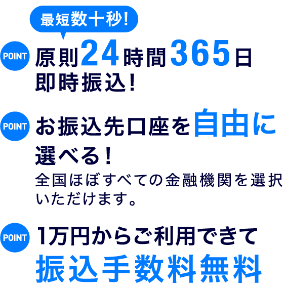 最短数十秒! POINT 原則24時間365日即時振込!POINT お振込先口座を自由に選べる!全国ほぼすべての金融機関を選択いただけます。 POINT 1万円からご利用できて振込手数料無料