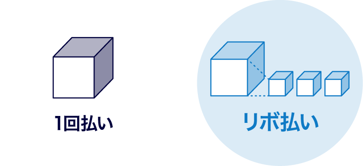 1回払い リボ払い