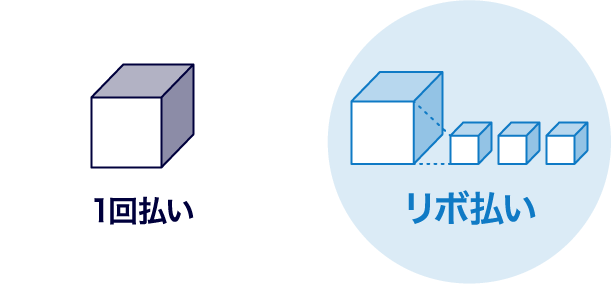 1回払い リボ払い