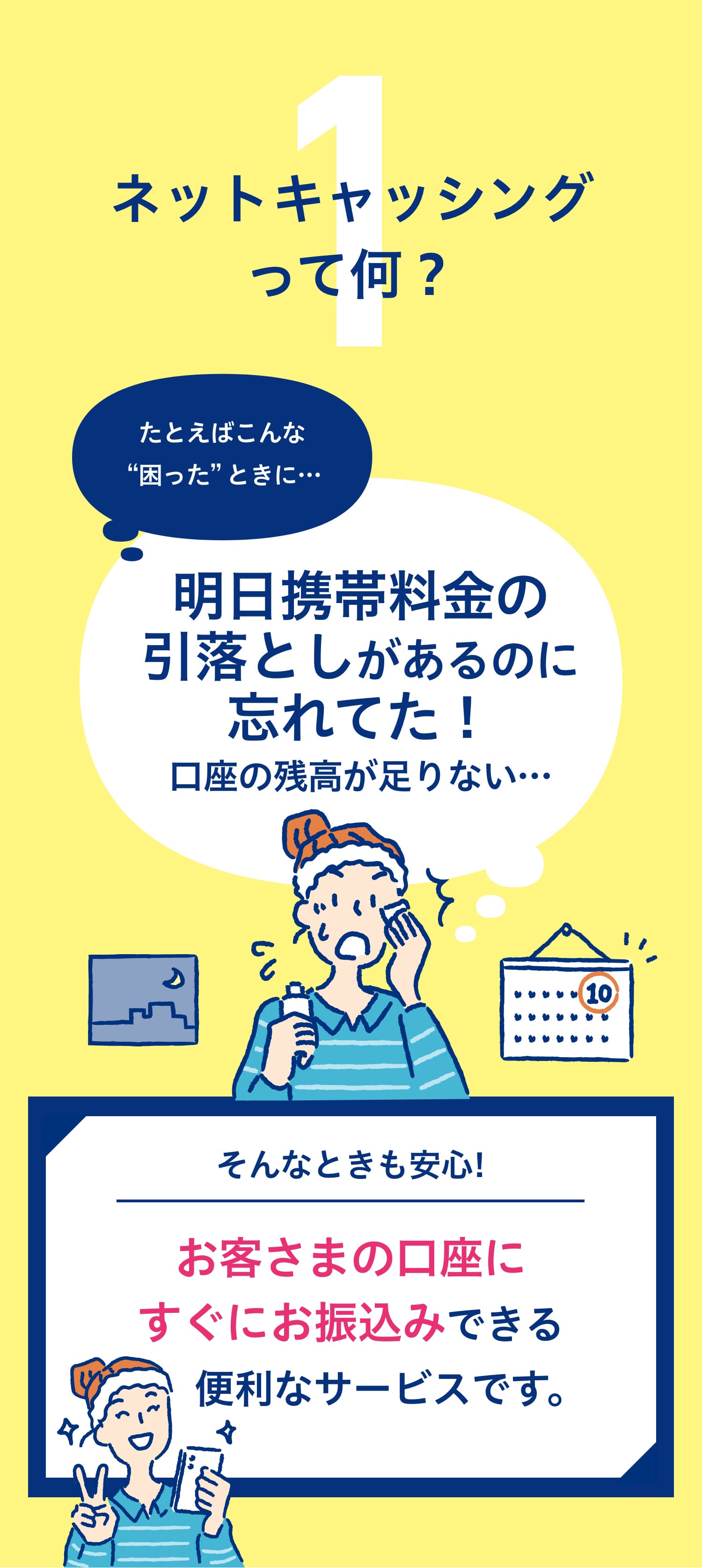 1ネットキャッシングって何？たとえばこんな“困った” ときに…明日携帯料金の引落としがあるのに忘れてた！口座の残高が足りない…そんなときも安心!お客さまの口座にすぐにお振込みできる便利なサービスです。