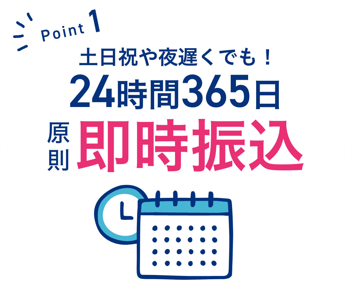point1土日祝や夜遅くでも!24時間365日原則即時振込