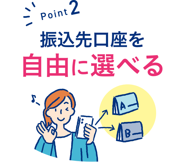 point2振込先口座を自由に選べる