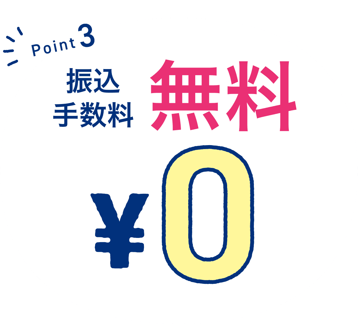 point3振込手数料無料