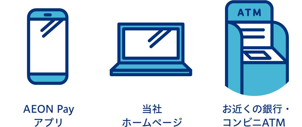AEON Payアプリ当社ホームページお近くの銀行・コンビニATM