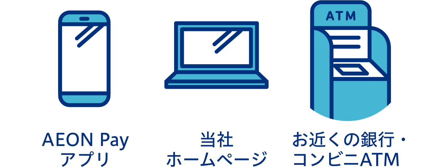 AEON Payアプリ当社ホームページお近くの銀行・コンビニATM