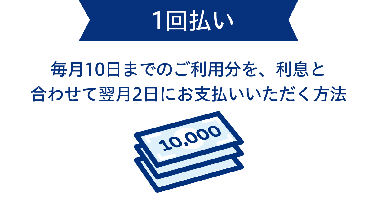 1回払い毎月10日までのご利用分を、利息と合わせて翌月2日にお支払いいただく方法
