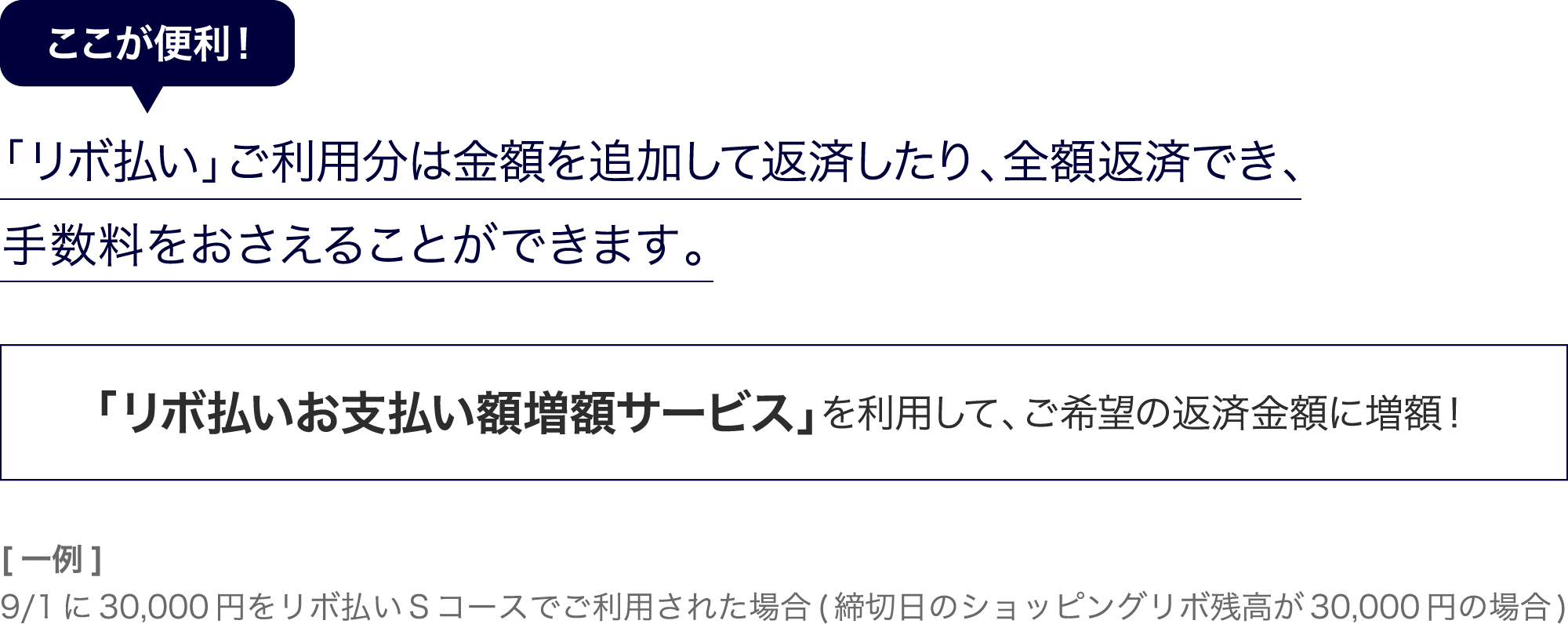 ここが便利!「リボ払い」ご利用分は金額を追加して返済したり、全額返済でき、手数料をおさえることができます。「リボ払いお支払い額増額サービス」を利用して、ご希望の返済金額に増額!