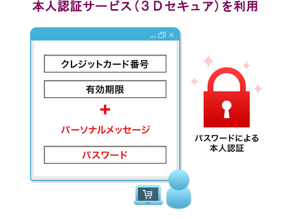 あなたは大丈夫 不正利用から身を守る5つの基本セキュリティ イオンカード 暮らしのマネーサイト