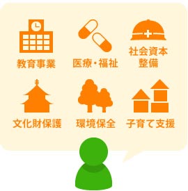 玖 | ÁE | Љ{ | ی | ۑS | qĎx